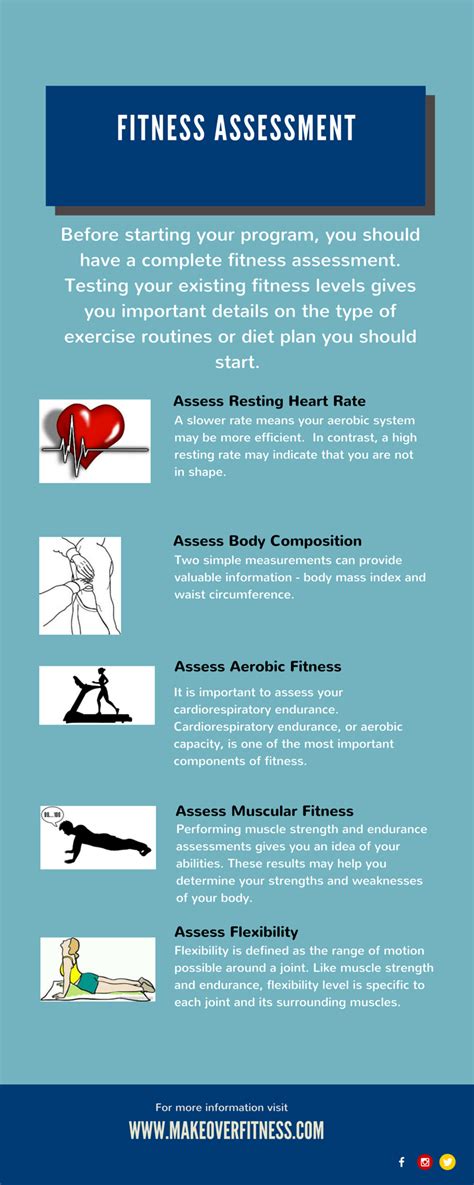 Criteria and methods used for the assessment of fitness for work: .